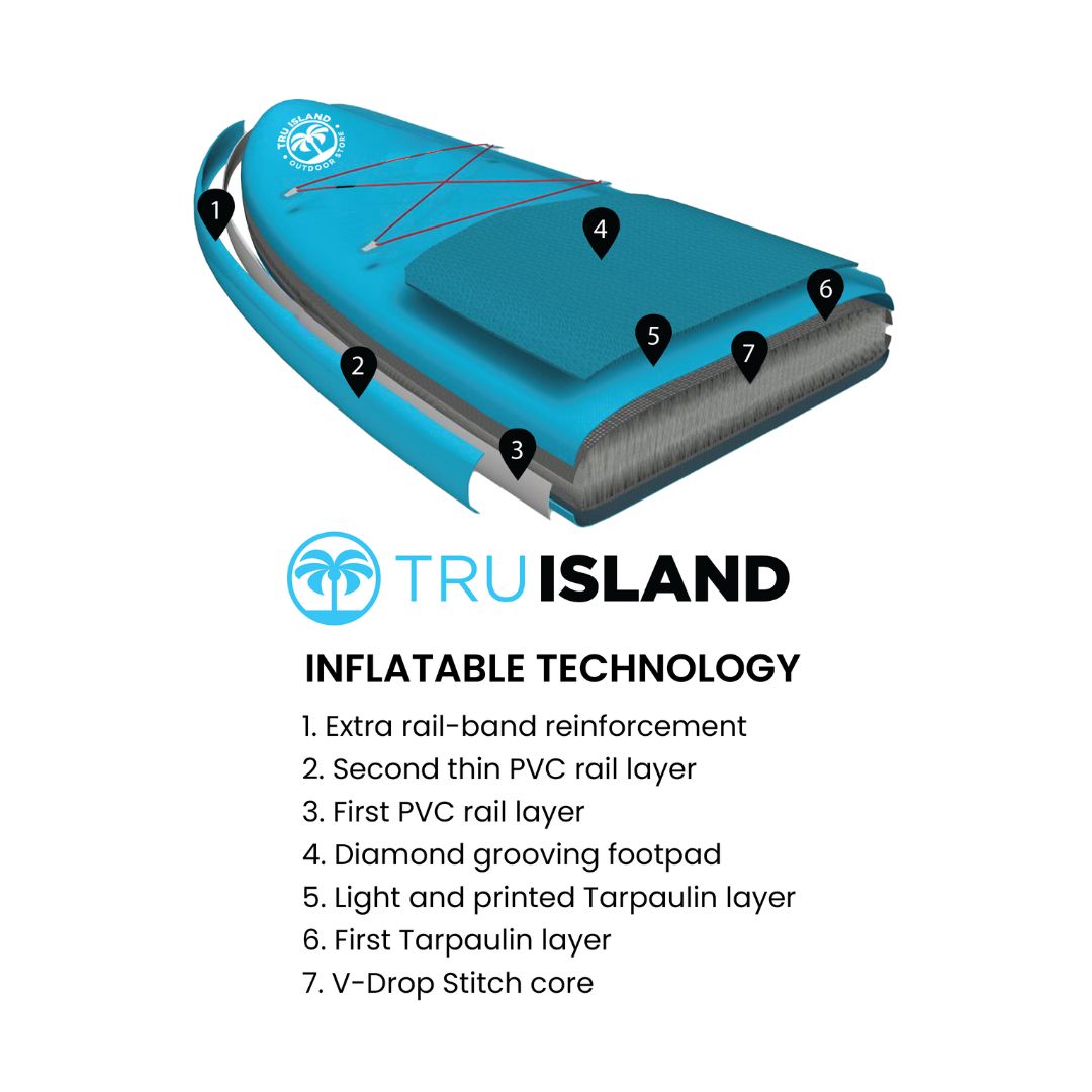 Inflatable Paddleboard Set 12ft 5in Mahi-Mah